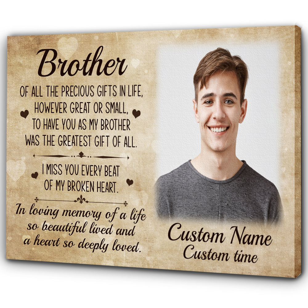 Brother Memorial Canvas Gift| Brother Remembrance In Memory Gifts For Loss Of Brother Sympathy Gifts NXM311