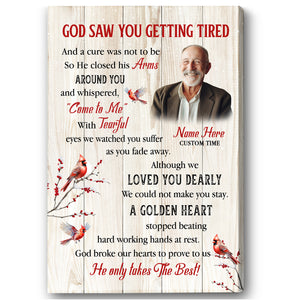 Memorial Gift For Loss Of Loved One| Sympathy Canvas For Loss Of Dad Mom In Loving Memory Gift NXM460