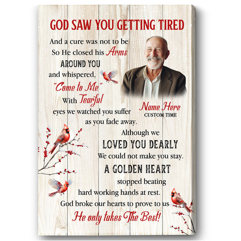 Memorial Gift For Loss Of Loved One| Sympathy Canvas For Loss Of Dad Mom In Loving Memory Gift NXM460