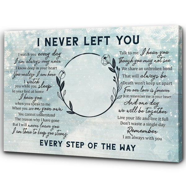 Personalized Memorial Gift Canvas| Sympathy Gift For Loss Of Loved One| In Memory Of Dad Mom NXM450