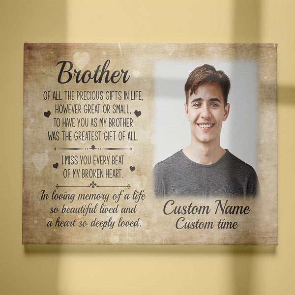 Brother Memorial Canvas Gift| Brother Remembrance In Memory Gifts For Loss Of Brother Sympathy Gifts NXM311