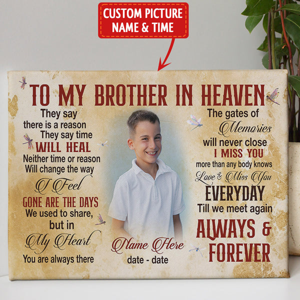 Brother Memorial Canvas Gift| Sympathy Memorial Gift For Loss Of Brother| In Memory Of Brother NXM306