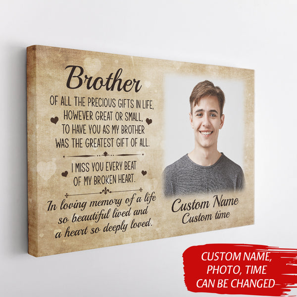 Brother Memorial Canvas Gift| Brother Remembrance In Memory Gifts For Loss Of Brother Sympathy Gifts NXM311