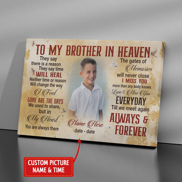 Brother Memorial Canvas Gift| Sympathy Memorial Gift For Loss Of Brother| In Memory Of Brother NXM306