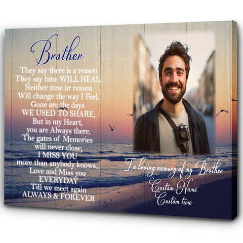 Brother Memorial Canvas Gift In Loving Memory Of Brother Sympathy Gifts For Loss Of Brother NXM442