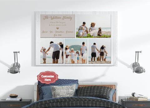 Personalized Family Canvas| When Life Began Love Never Ends Family Photo Collage Wall Art| Gift for Family on Christmas Thanksgiving| Home Decoration Family Wall Art Family Sign| JC724