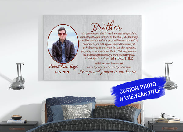 Brother Remembrance Canvas - Custom Image Canvas| Brother Memorial Gift| In Memory of Brother in Heaven| Bereavement Sympathy Gift for Loss of Brother JC339